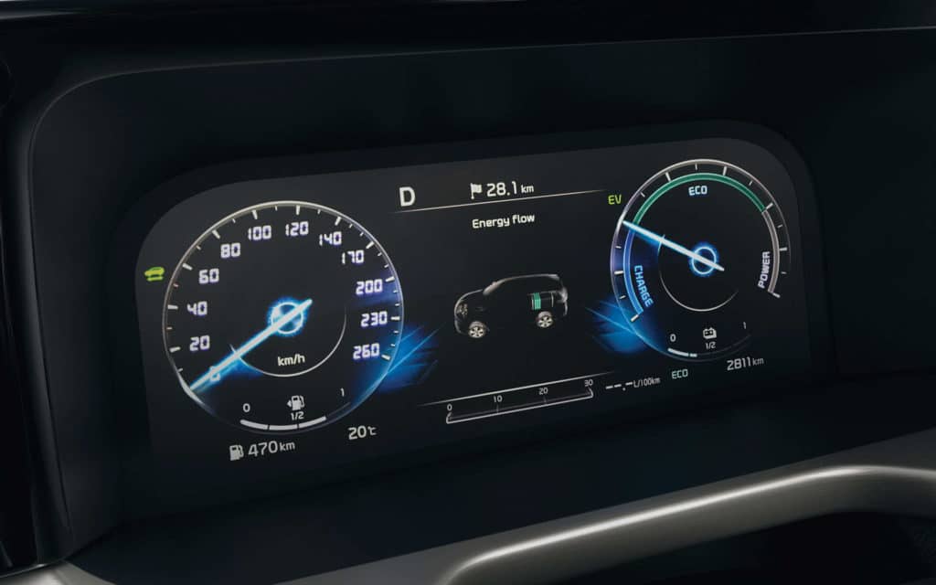 [Imagen de las características del Kia Sorento 2023]